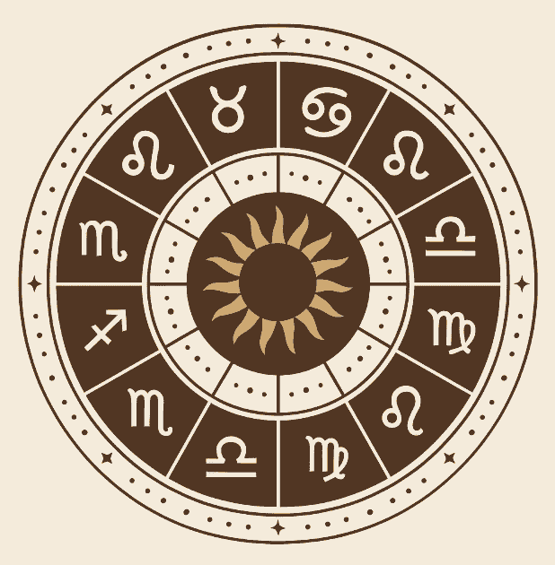 April 2025 Horoscope